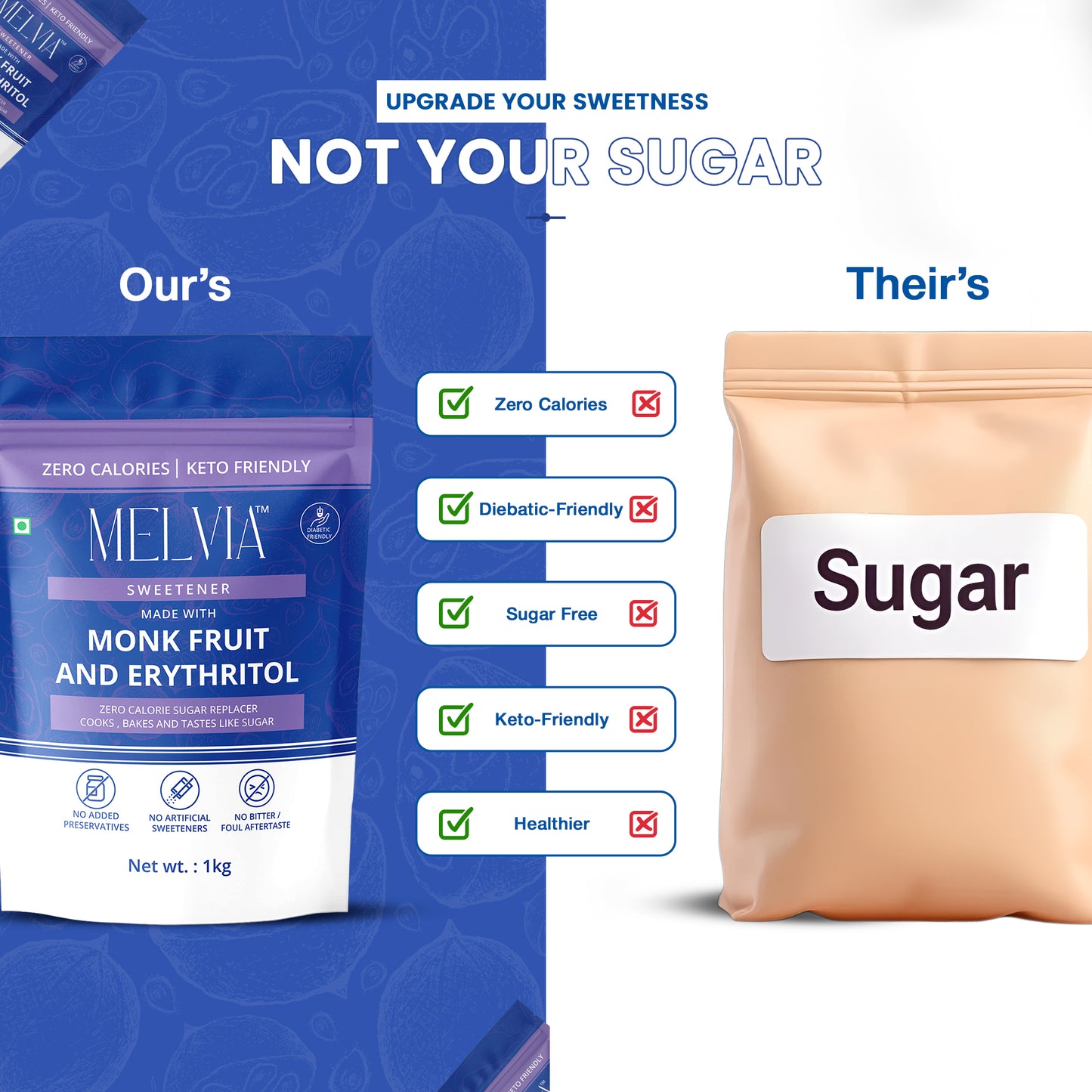 MONK-FRUIT  SWEETENER